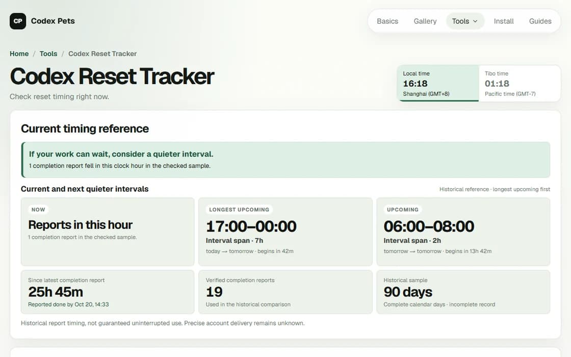 Codex Reset Tracker with a current-time assessment and quieter intervals from recorded announcements.